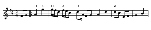 Gallopp fraa Lom (Busserul?) - staff notation