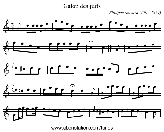 Galop des juifs - staff notation