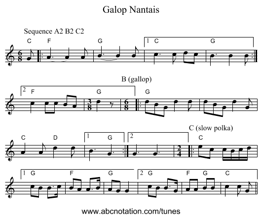 Galop Nantais - staff notation