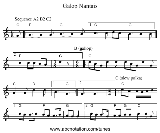 Galop Nantais - staff notation