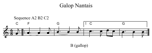 Galop Nantais - staff notation