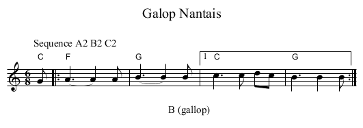 Galop Nantais - staff notation