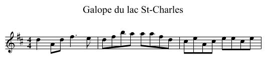 Galope du lac St-Charles - staff notation