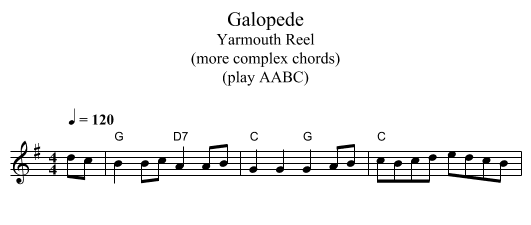 Galopede - staff notation