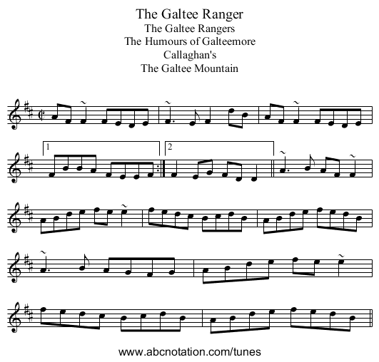 Galtee Ranger, The - staff notation