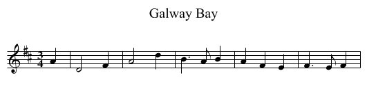 Galway Bay - staff notation