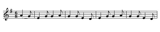 Galway Races, The - staff notation
