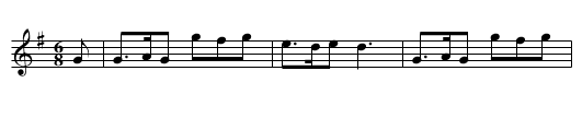 Gamest Toast, The - staff notation