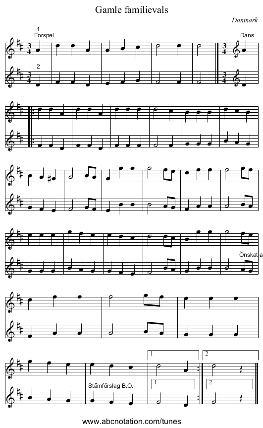 Gamle familievals - staff notation