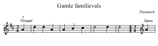 Gamle familievals - staff notation