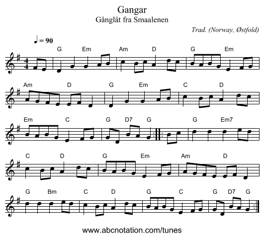 Gangar - staff notation