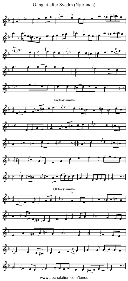 Gånglåt efter Svedin (Njurunda) - staff notation