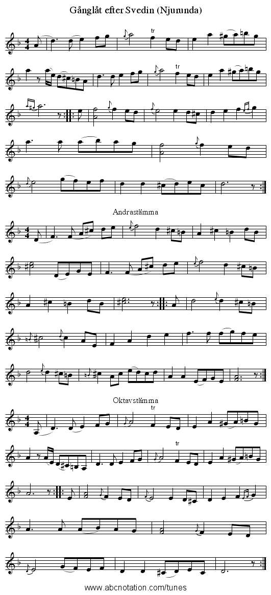 Gånglåt efter Svedin (Njurunda) - staff notation
