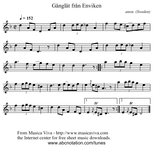 G&aring;ngl&aring;t fr&aring;n Enviken - staff notation