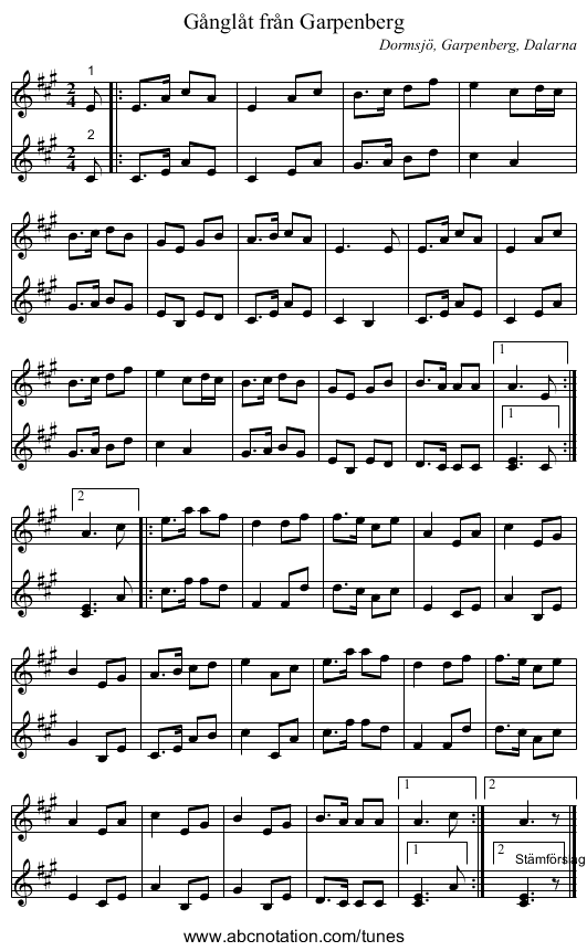 Gånglåt från Garpenberg - staff notation