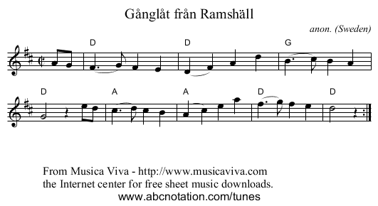 G&aring;ngl&aring;t fr&aring;n Ramsh&auml;ll - staff notation