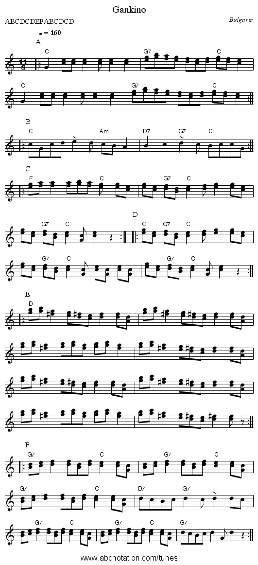 Gankino - staff notation