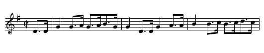 Garb of Ould Gaul. JBut.623, The - staff notation
