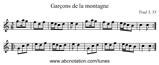 Garçons de la montagne - staff notation
