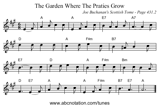 Garden Where The Praties Grow, The - staff notation