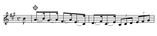 Garden’s Strathspey - staff notation