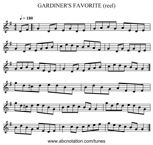 GARDINER'S FAVORITE (reel) - staff notation