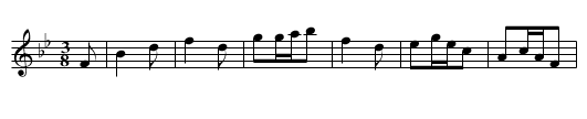 Garnerins Waltz - staff notation