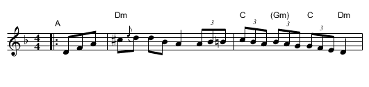 Garofitsa (freylach) - staff notation