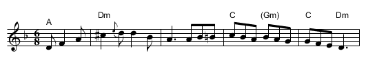 Garofitsa Jig - staff notation