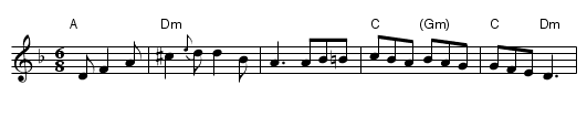 Garofitsa Jig - staff notation