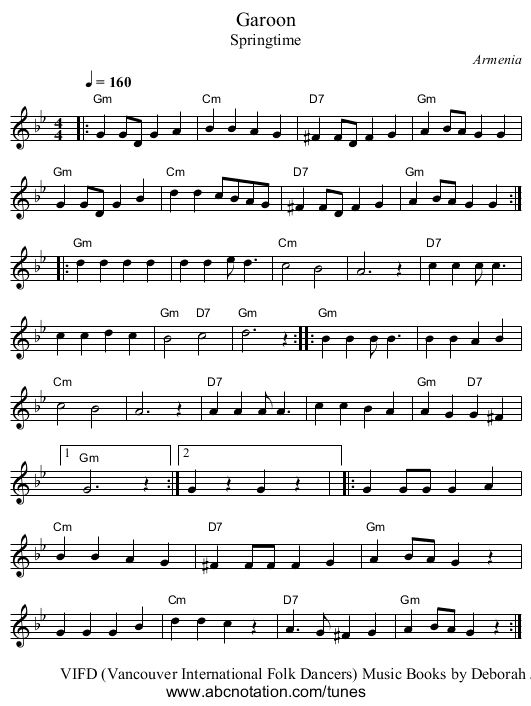 Garoon - staff notation