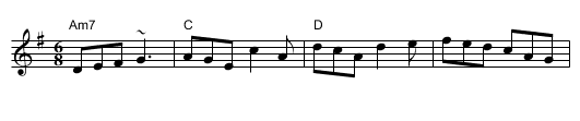 Garrett Barry's Jig - staff notation