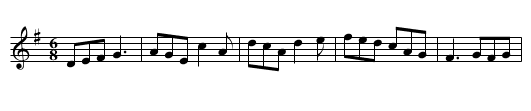 Garrett Barry's Jig - staff notation
