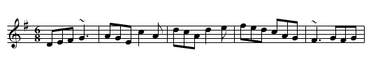Garrett Barry's Jig - staff notation