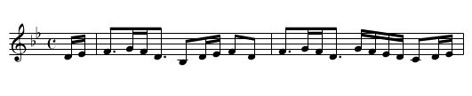Garthland House Strathspey - staff notation
