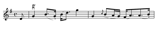 GARTHLAND'S -- STRATHSPEY - staff notation