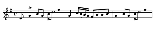 Garthland's Strathspey. - staff notation