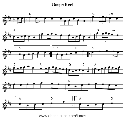 Gaspe Reel - staff notation