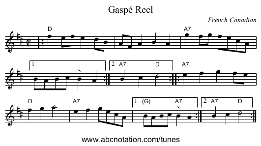 Gasp&eacute; Reel - staff notation