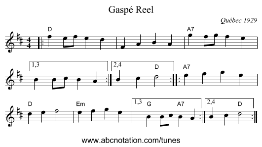Gasp&eacute; Reel - staff notation