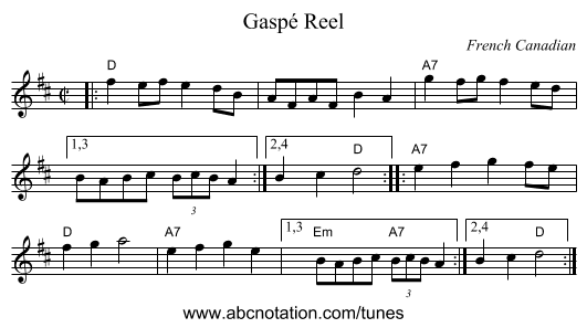 Gasp&eacute; Reel - staff notation