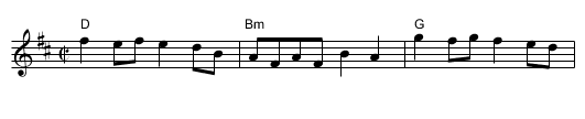 Gasp&eacute; Reel - staff notation