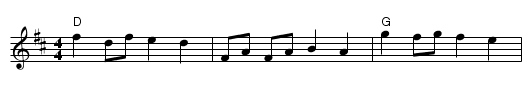Gaspe' Reel - staff notation
