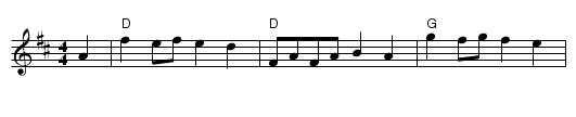 Gasp&eacute; Reel - staff notation