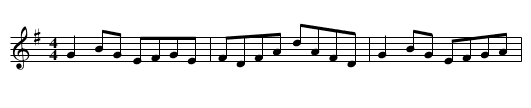 Gatehouse Maid, The - staff notation