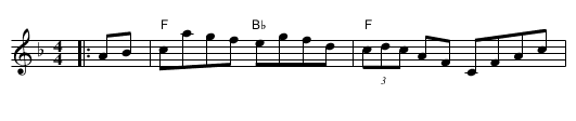 Gatineau Reel - staff notation