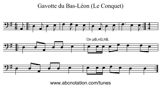 Gavotte du Bas-Léon (Le Conquet) - staff notation