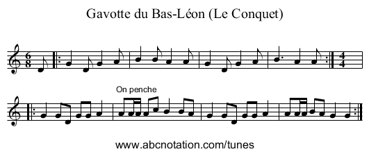 Gavotte du Bas-Léon (Le Conquet) - staff notation