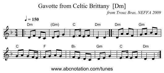 Gavotte from Celtic Brittany  [Dm] - staff notation
