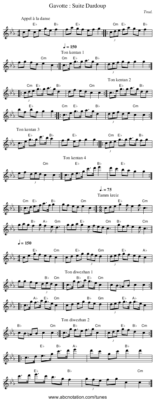 Gavotte : Suite Dardoup - staff notation